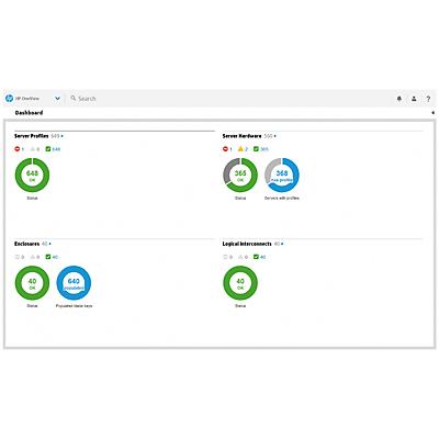 HPE OV Adv + iLO Adv /3yr 24x7 Phys Lic