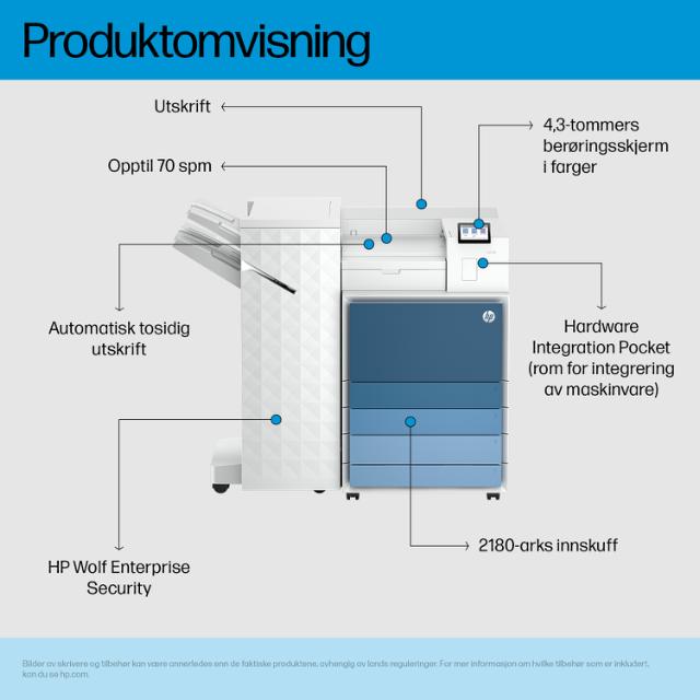 HP LaserJet Ent 8501x+ Prntr