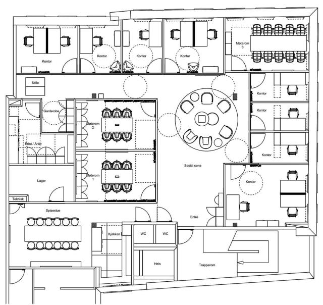 møbler på møterom