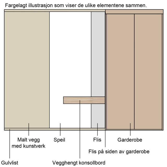 møterom med møbler