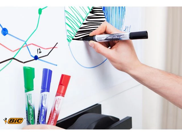 Whiteboardpenn BIC Velleda pocket grønn